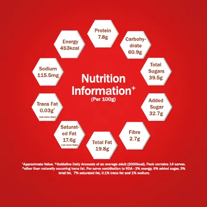 KitKat® Share Bag 4